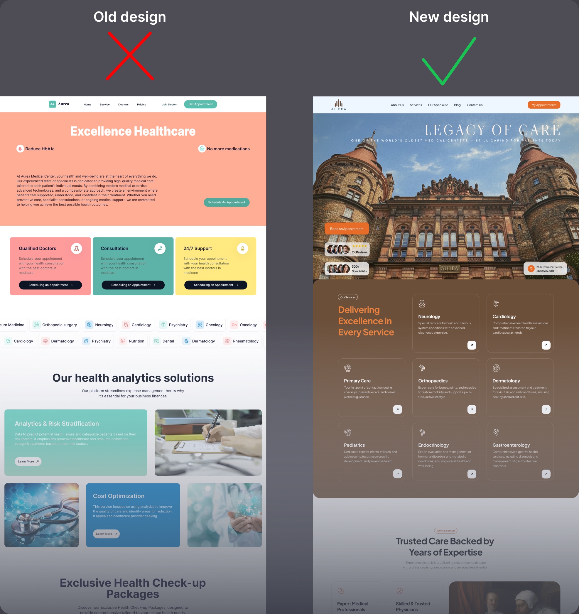 AUREA website before and after the redesign