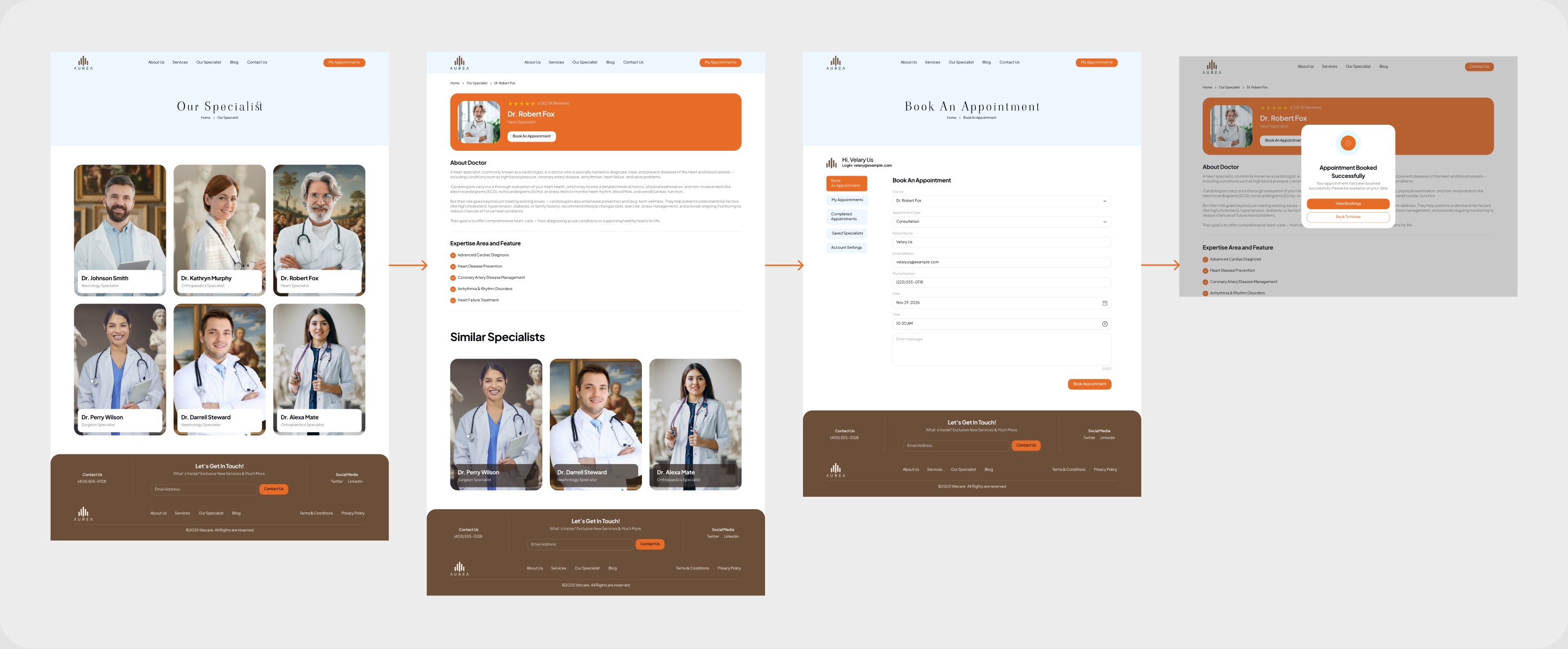 Booking interface screens: specialists, doctor details, booking and confirmation