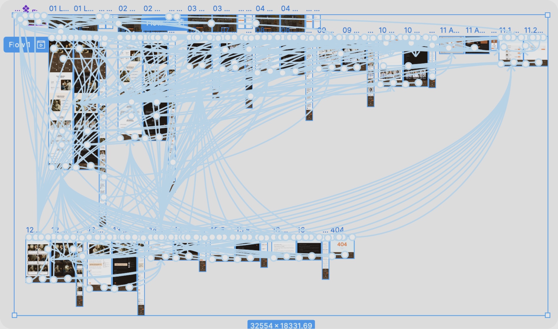 Interactive prototype of the AUREA website