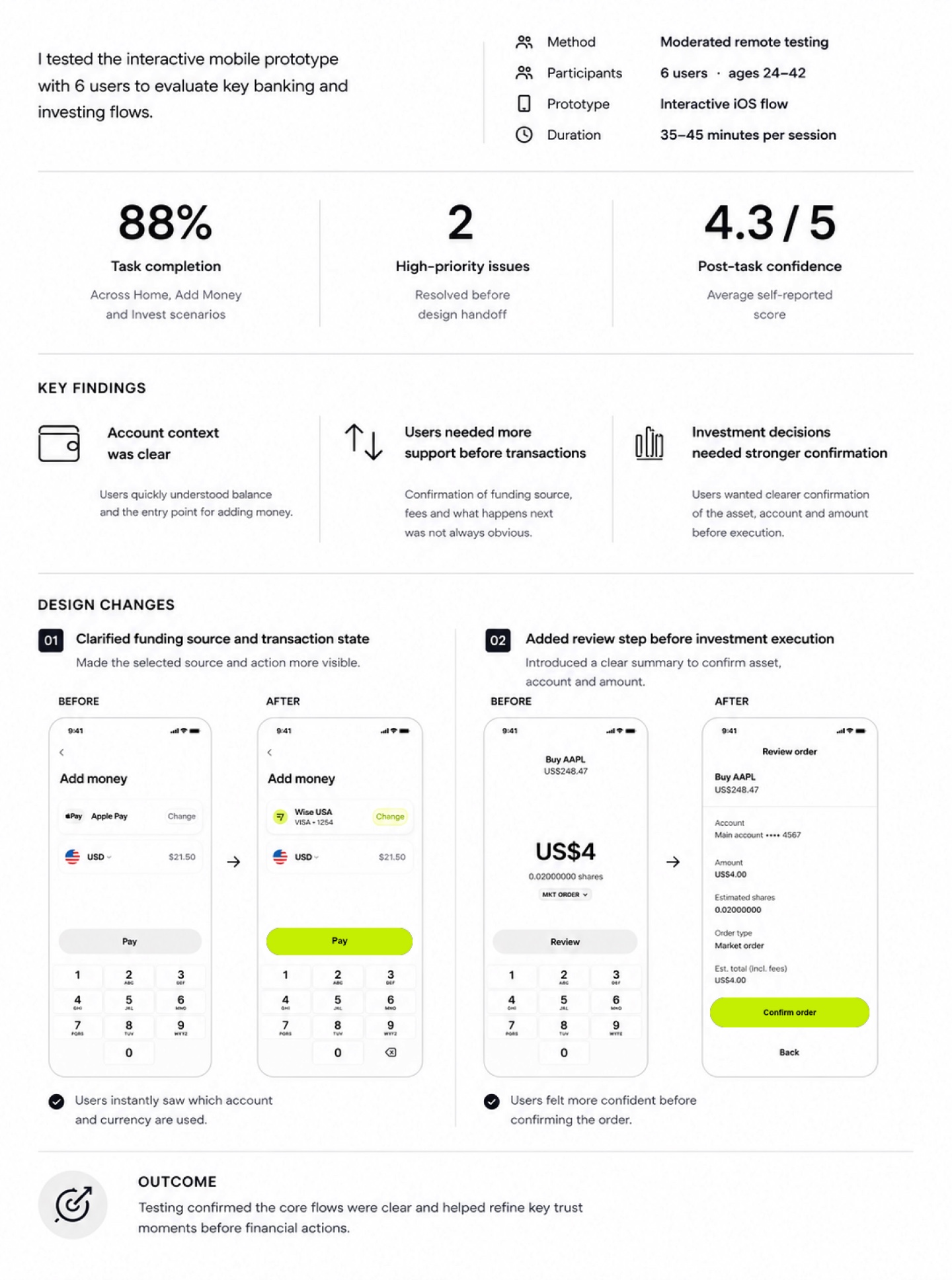 Usability testing results for the SoftPay prototype